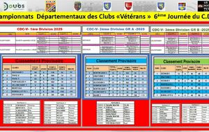 CDC VETERANS Classement Provisoire