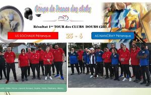 Résultat CdF