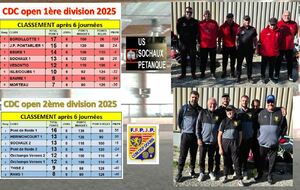 CDC open