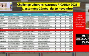 Qualif Challenge2