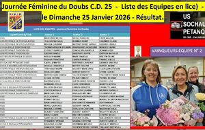 Journée Féminine CD 25